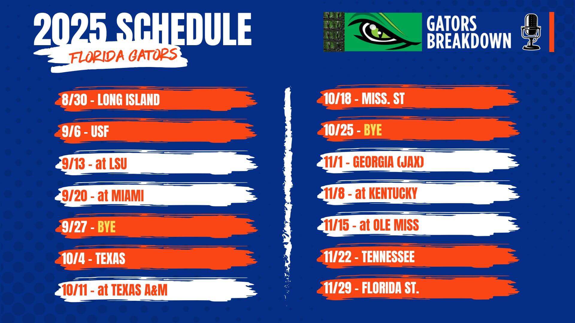 Florida Football Announces 2025 Schedule | Gators Breakdown