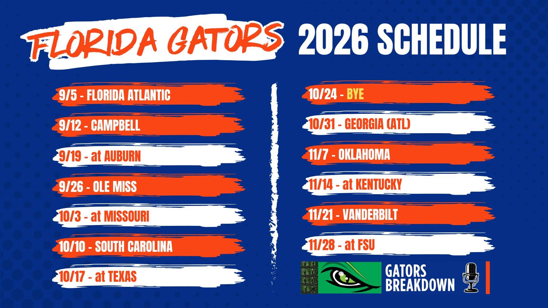 Breakdown Busters Florida Gators 2026 Schedule Breakdown | Buster Faulkner OFFICIALLY ...